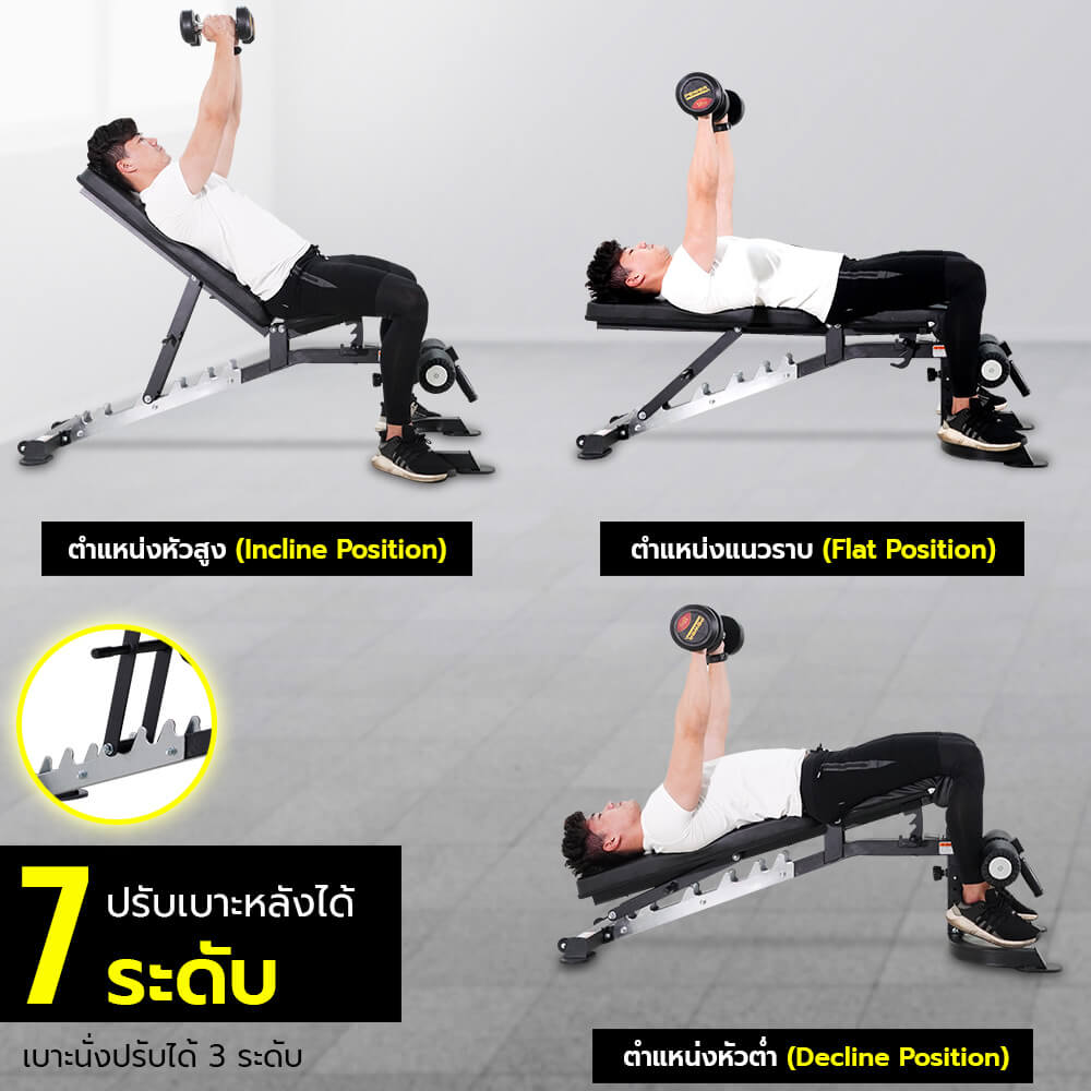 ม้านั่งยกน้ำหนัก POWER REFORM รุ่น POWER IRON